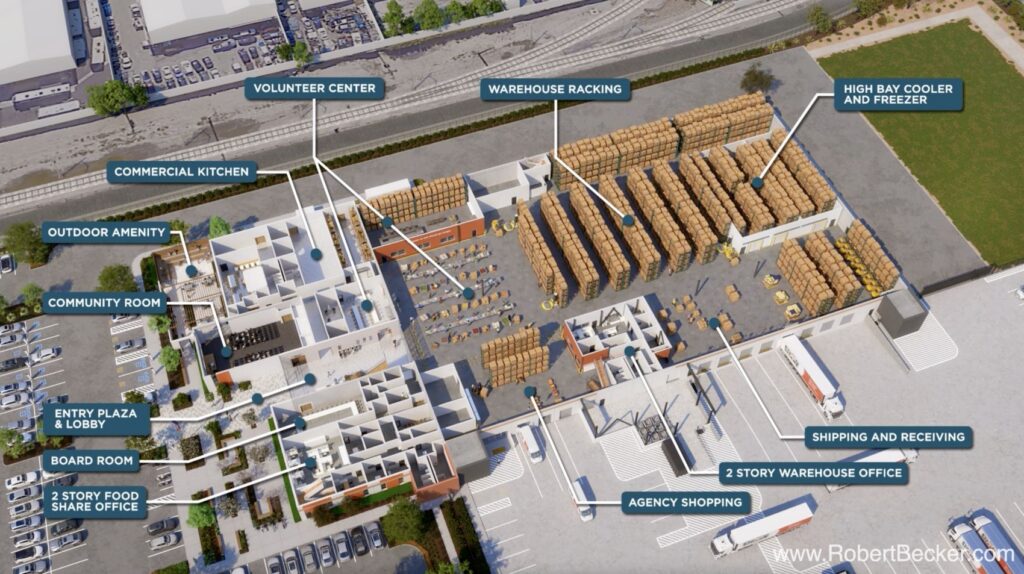 Labeled cutaway rendering of the Food Share Ventura County warehouse showing racking, cold storage, and shipping areas