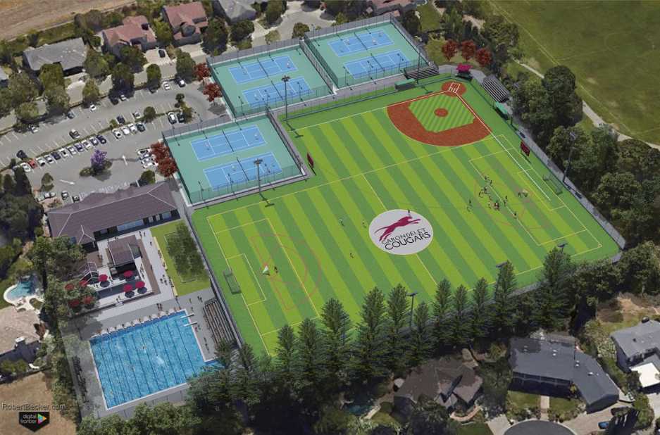 Carondelet High School sports complex aerial rendering